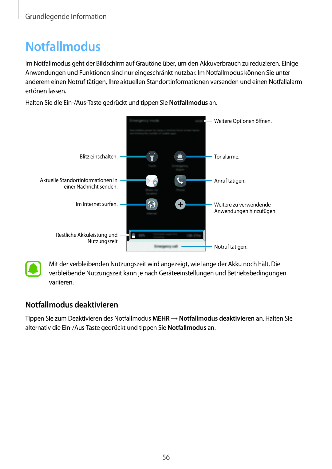 Samsung SM-G928FZDADBT, SM-G928FZKADBT, SM-G928FZSEDBT manual Notfallmodus deaktivieren 