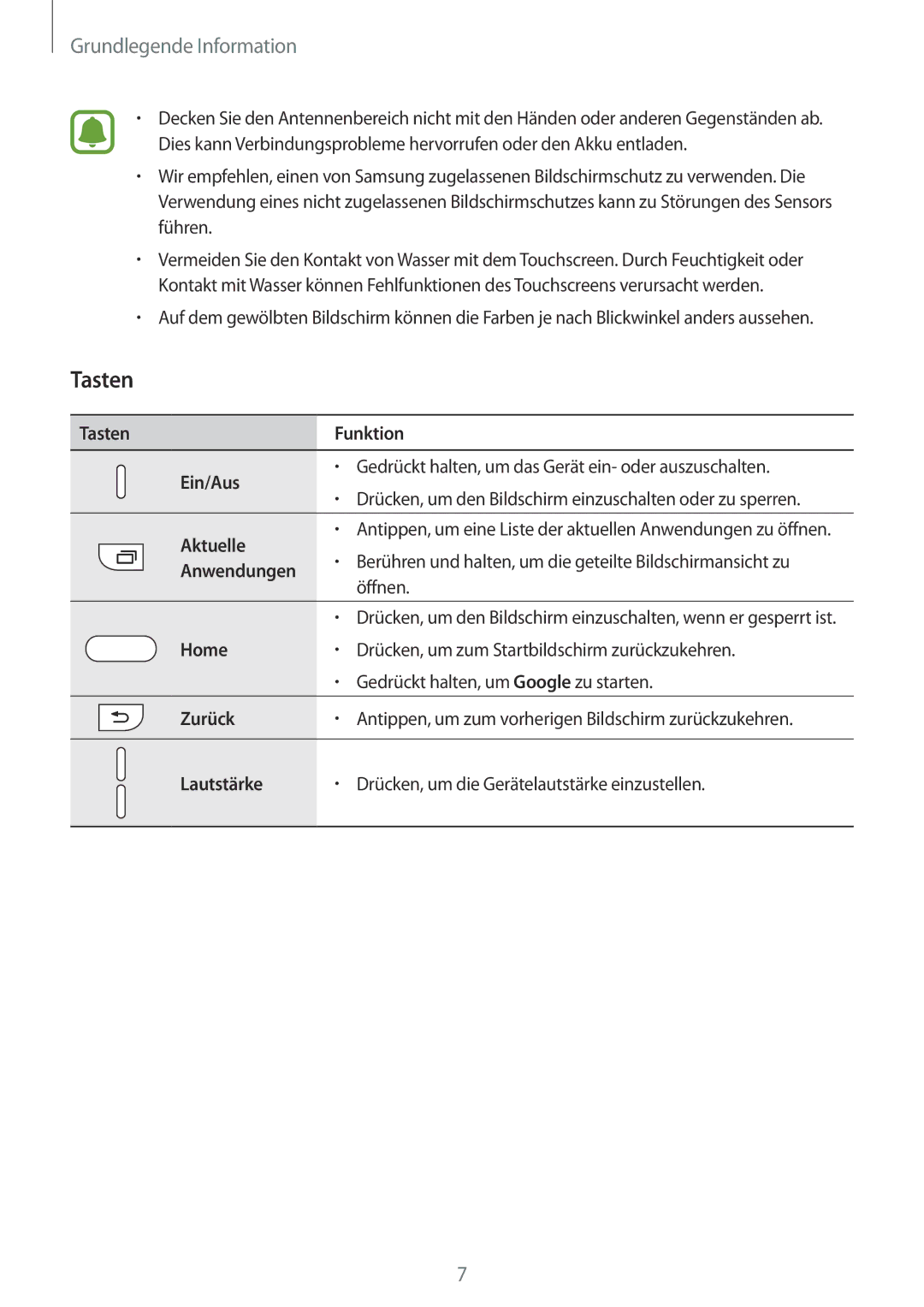 Samsung SM-G928FZSEDBT, SM-G928FZKADBT, SM-G928FZDADBT manual Tasten 