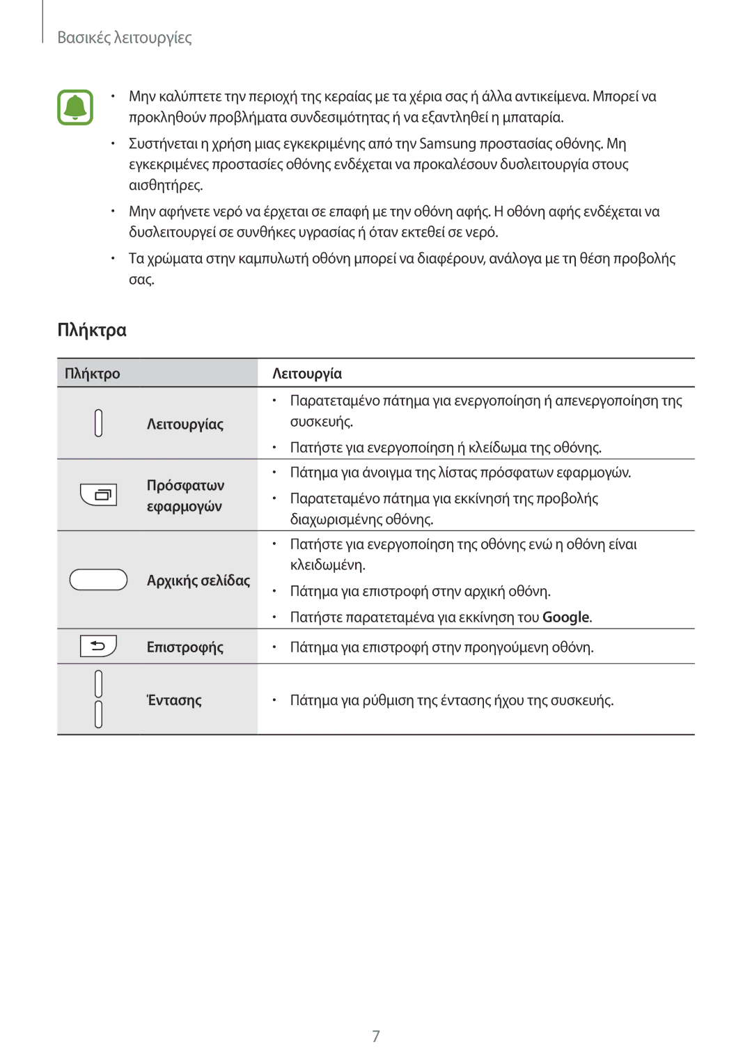 Samsung SM-G928FZKAEUR manual Πλήκτρα 