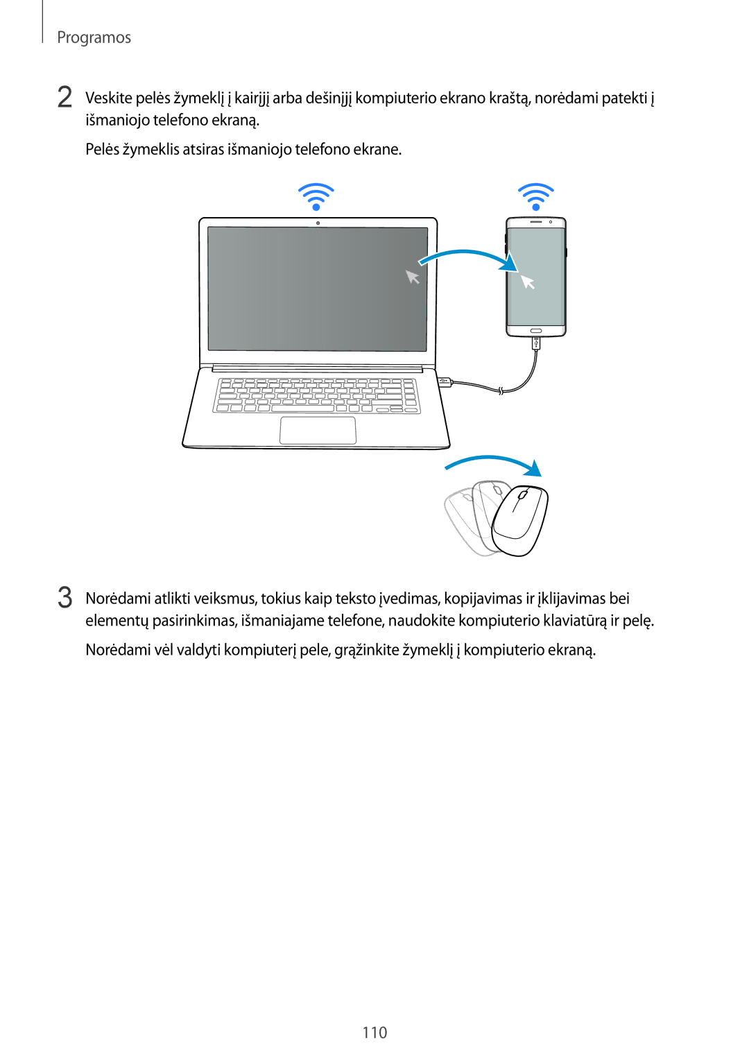 Samsung SM-G928FZKASEB, SM-G928FZDASEB, SM-G928FZKESEB, SM-G928FZSASEB, SM-G928FZDESEB manual 110 