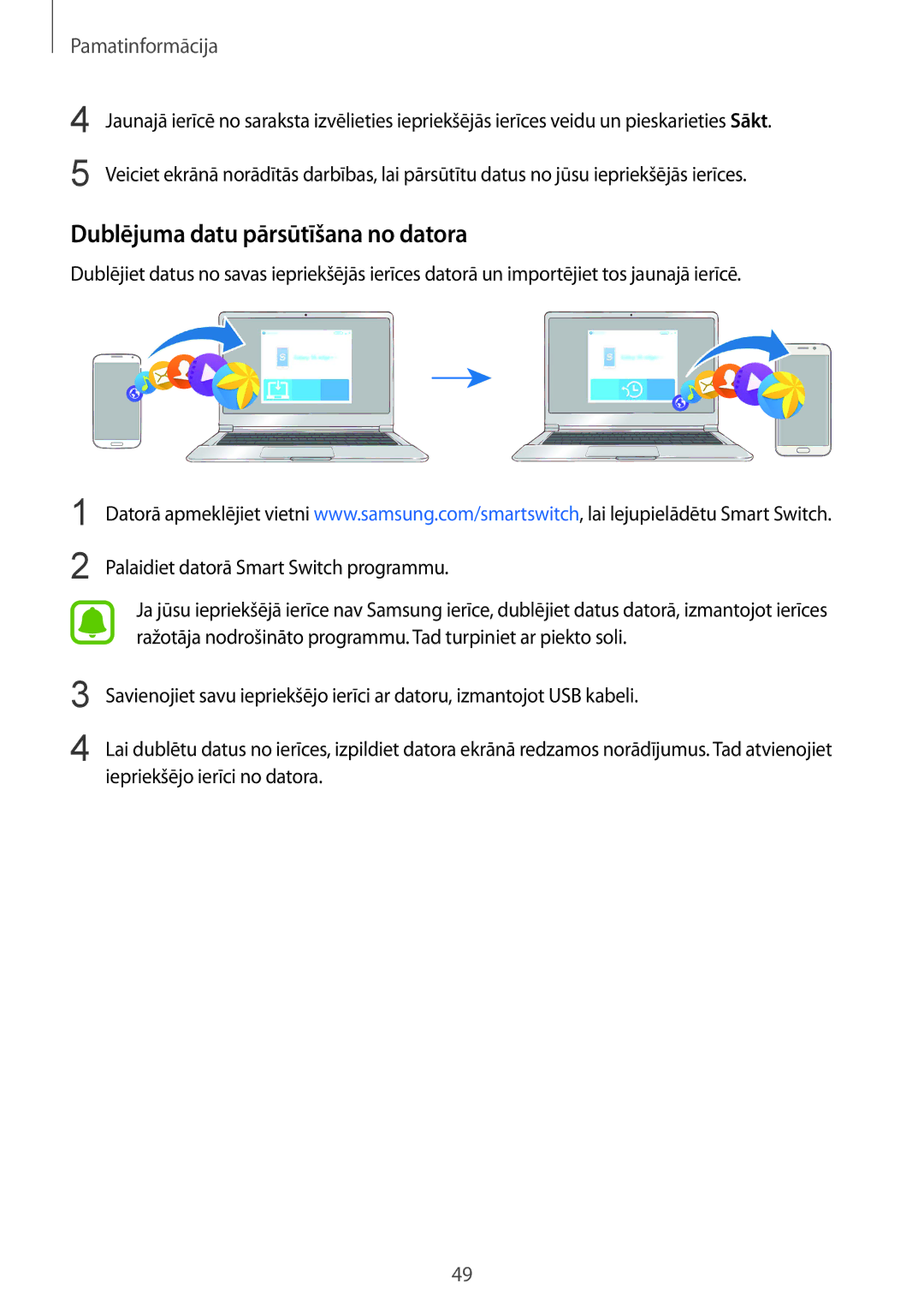 Samsung SM-G928FZDESEB, SM-G928FZKASEB, SM-G928FZDASEB, SM-G928FZKESEB, SM-G928FZSASEB Dublējuma datu pārsūtīšana no datora 