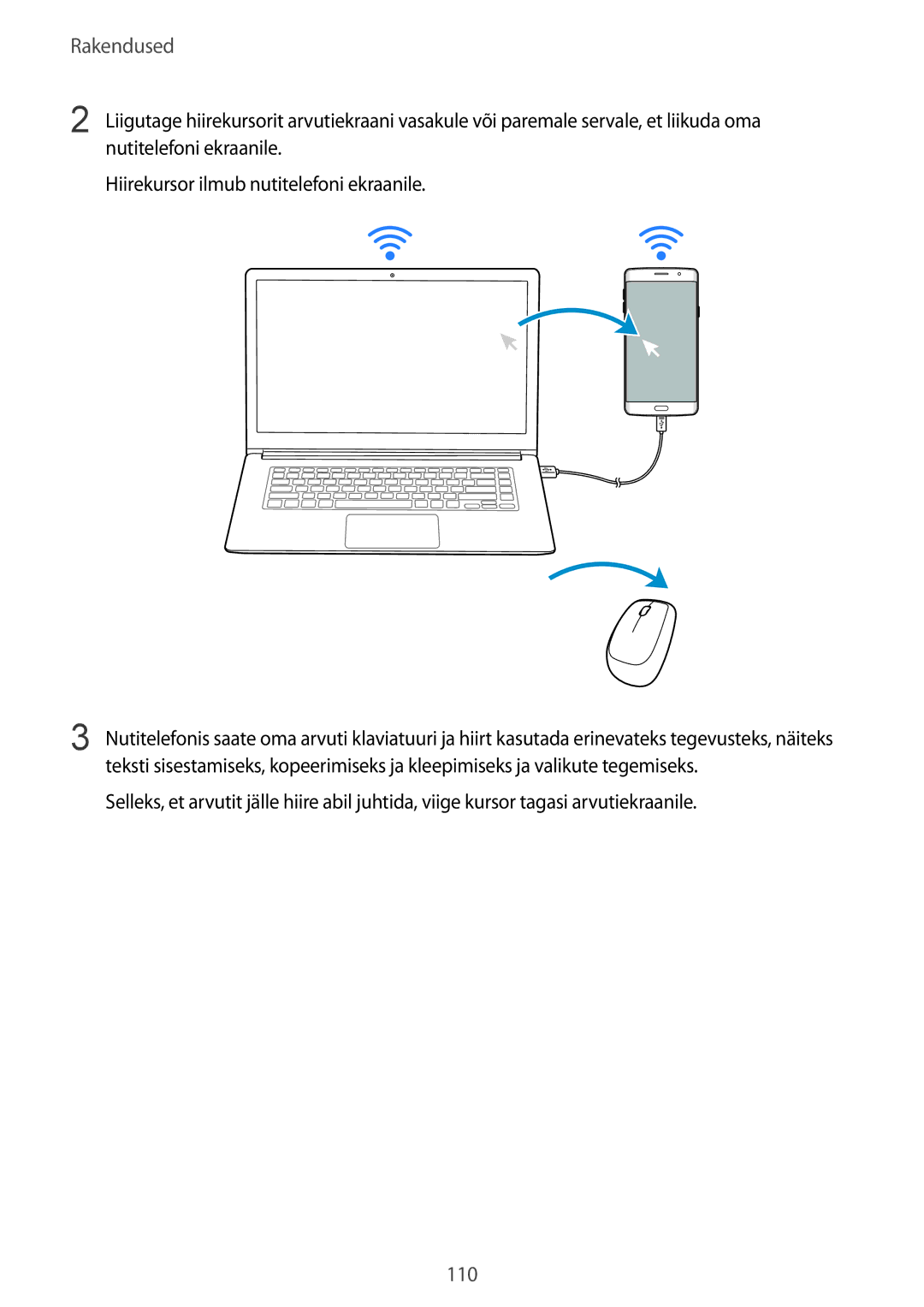 Samsung SM-G928FZKASEB, SM-G928FZDASEB, SM-G928FZKESEB, SM-G928FZSASEB, SM-G928FZDESEB manual 110 