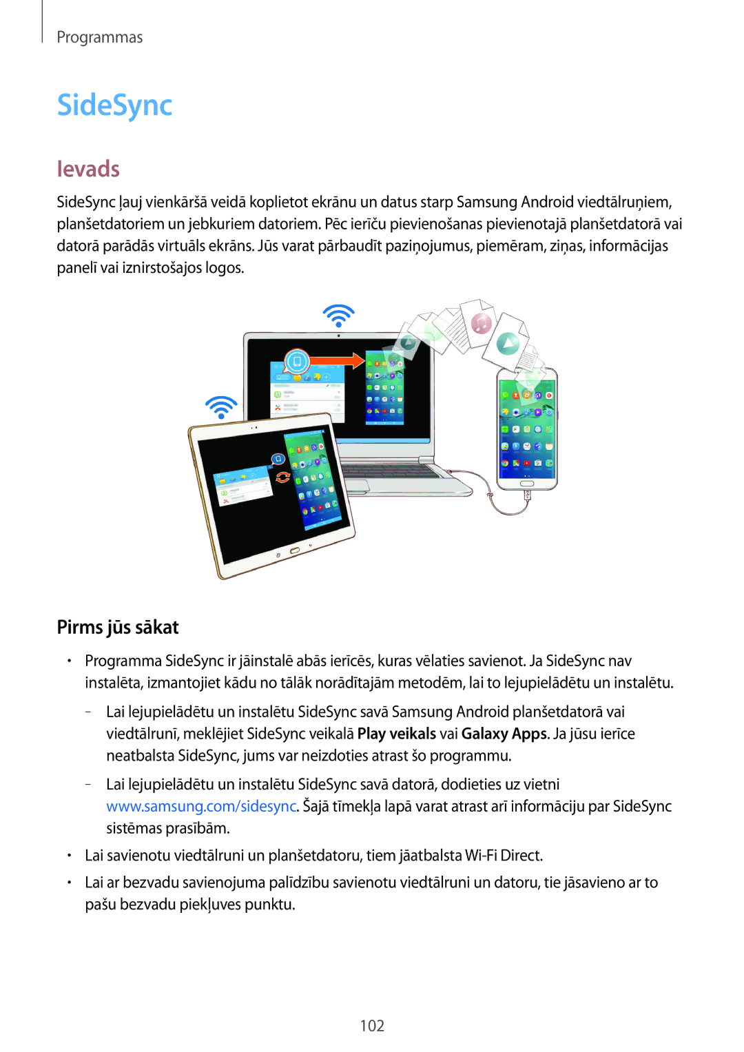 Samsung SM-G928FZKESEB, SM-G928FZKASEB, SM-G928FZDASEB, SM-G928FZSASEB, SM-G928FZDESEB manual SideSync, Pirms jūs sākat 