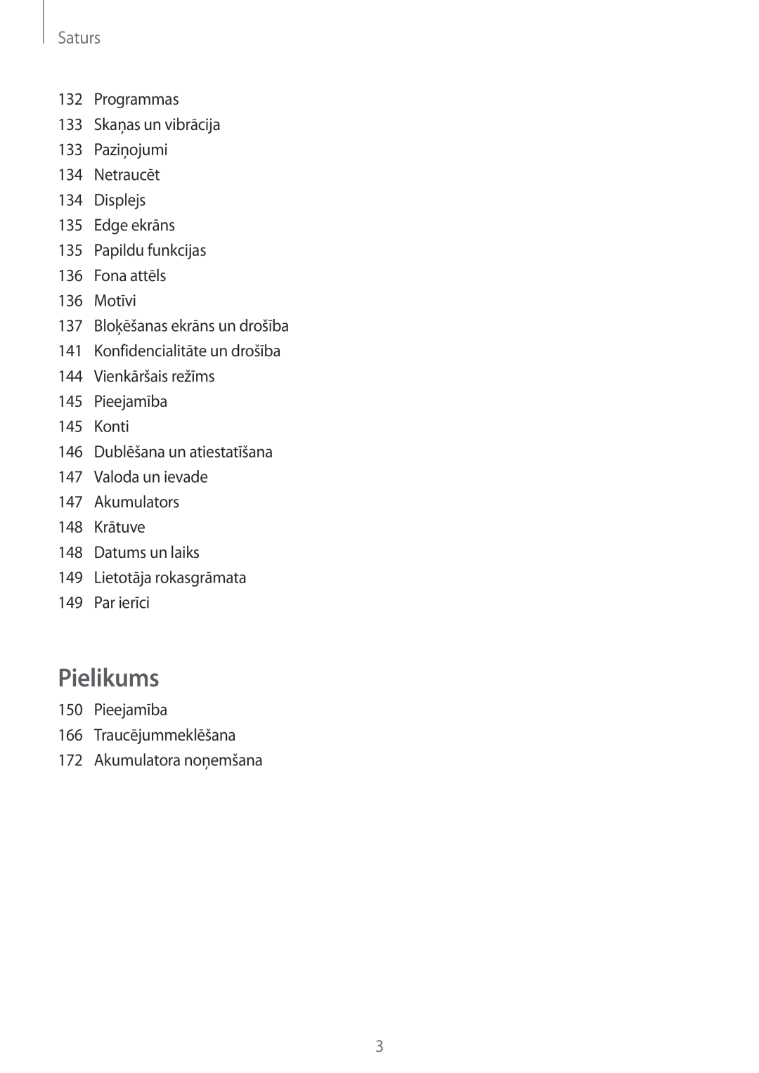 Samsung SM-G928FZSASEB, SM-G928FZKASEB, SM-G928FZDASEB, SM-G928FZKESEB, SM-G928FZDESEB manual Pielikums 