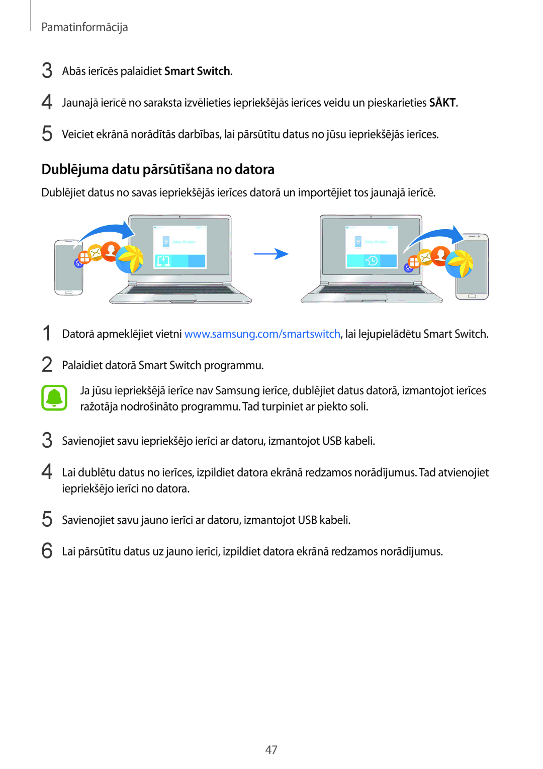 Samsung SM-G928FZKESEB, SM-G928FZKASEB, SM-G928FZDASEB, SM-G928FZSASEB, SM-G928FZDESEB Dublējuma datu pārsūtīšana no datora 