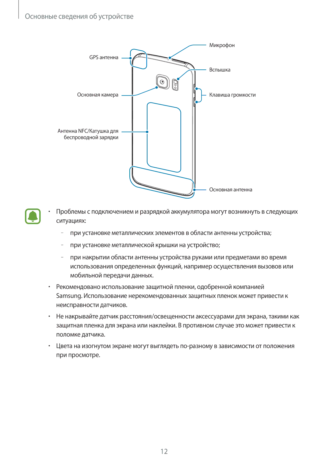 Samsung SM-G928FZKASEB, SM-G928FZDASEB, SM-G928FZKESEB, SM-G928FZSASEB, SM-G928FZDESEB, SM-G925FZKASEB GPS антенна Вспышка 