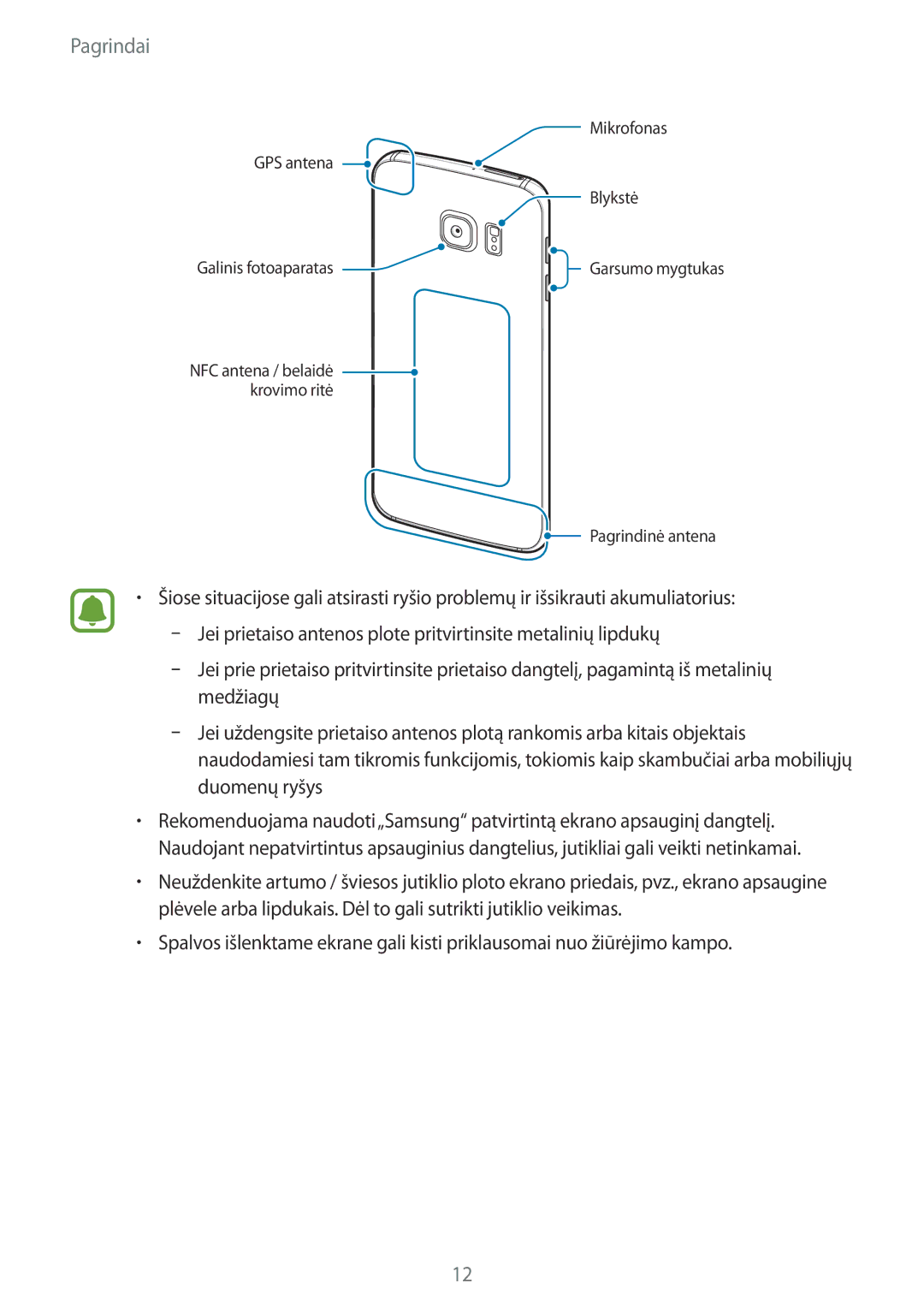 Samsung SM-G928FZKASEB, SM-G928FZDASEB, SM-G928FZKESEB, SM-G928FZSASEB, SM-G928FZDESEB manual Krovimo ritė Pagrindinė antena 