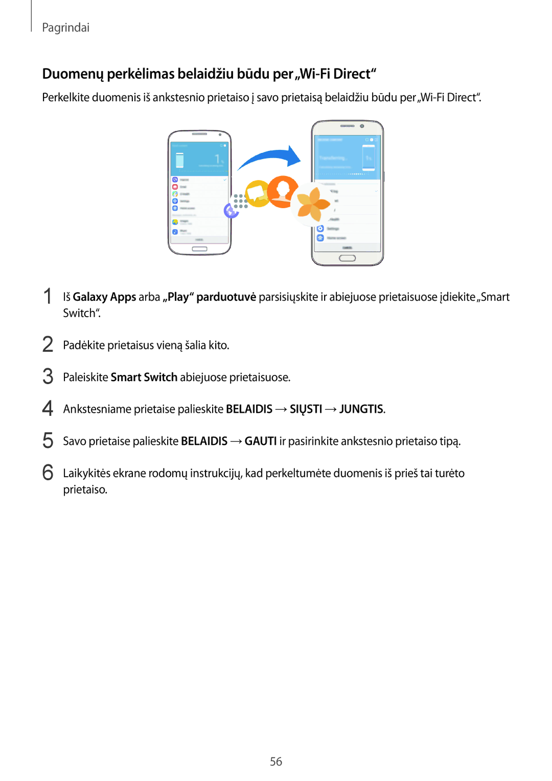 Samsung SM-G928FZKESEB, SM-G928FZKASEB, SM-G928FZDASEB, SM-G928FZSASEB Duomenų perkėlimas belaidžiu būdu per„Wi-Fi Direct 