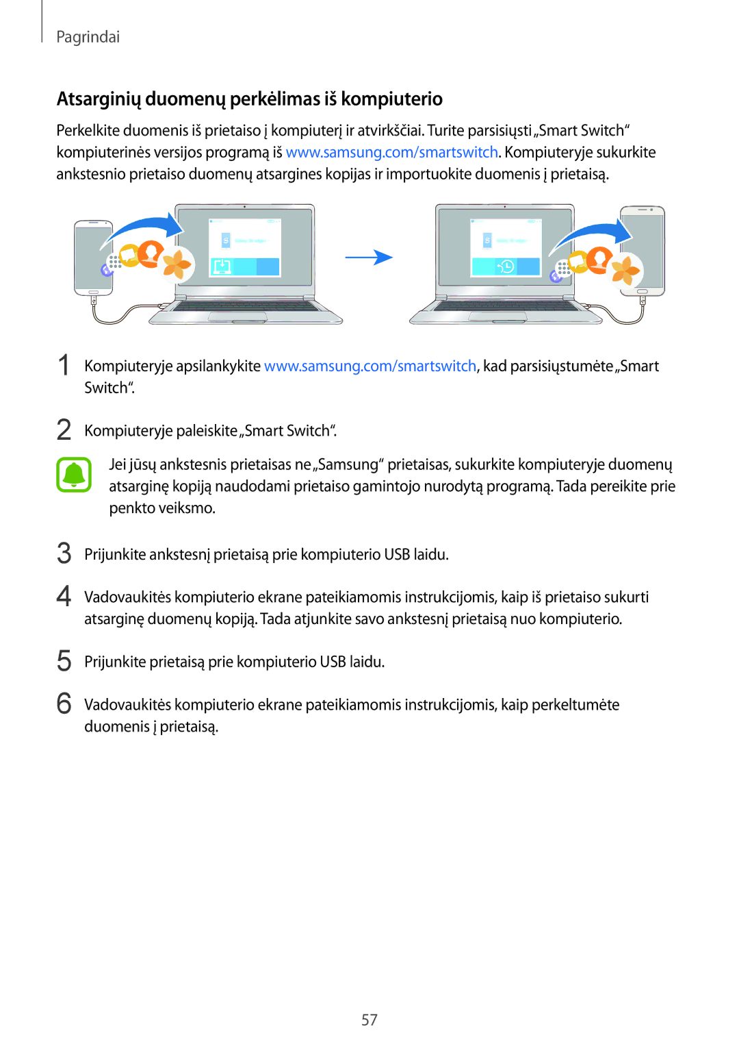 Samsung SM-G928FZSASEB, SM-G928FZKASEB, SM-G928FZDASEB, SM-G928FZKESEB manual Atsarginių duomenų perkėlimas iš kompiuterio 