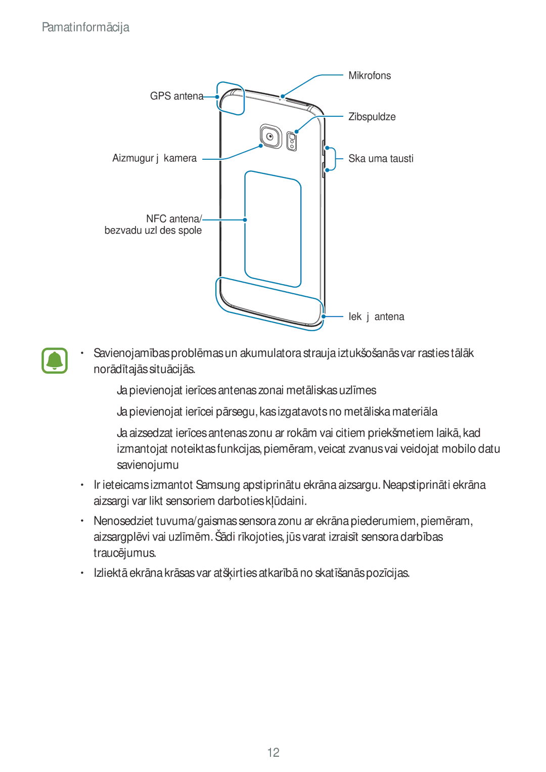 Samsung SM-G928FZKASEB, SM-G928FZDASEB, SM-G928FZKESEB, SM-G928FZSASEB, SM-G928FZDESEB, SM-G925FZKASEB manual Pamatinformācija 