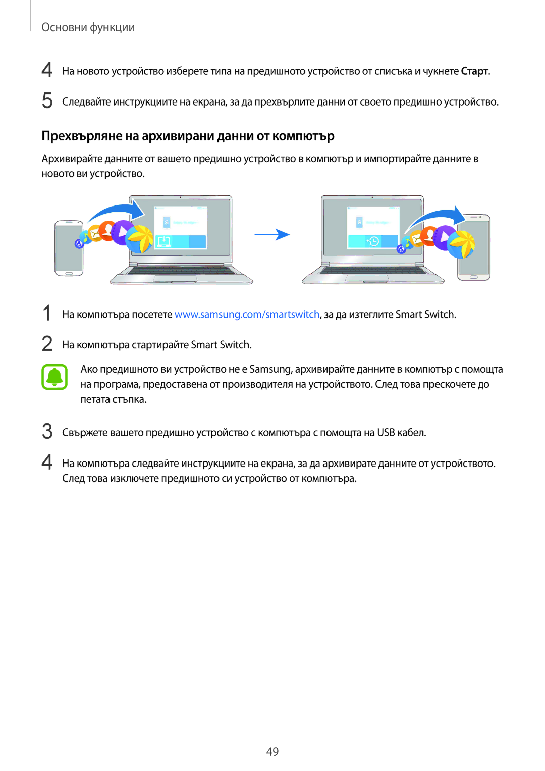 Samsung SM2G928FZKABGL, SM-G928FZSABGL, SM2G928FZSABGL, SM2G928FZDABGL manual Прехвърляне на архивирани данни от компютър 