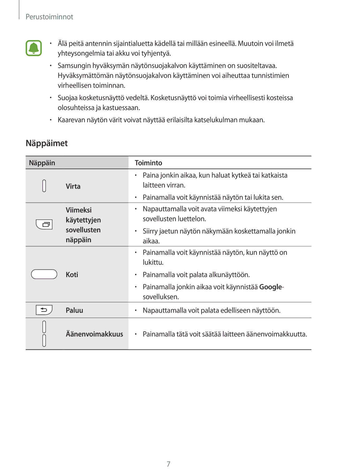 Samsung SM-G928FZDANEE, SM-G928FZSANEE, SM-G928FZKANEE manual Näppäimet 