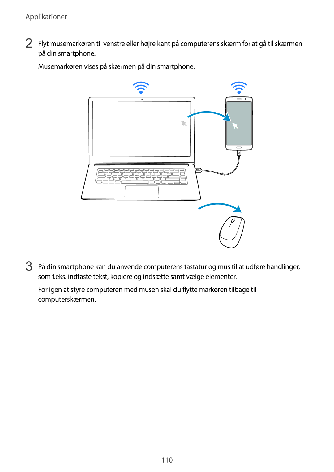 Samsung SM-G928FZKANEE, SM-G928FZSANEE, SM-G928FZDANEE manual 110 