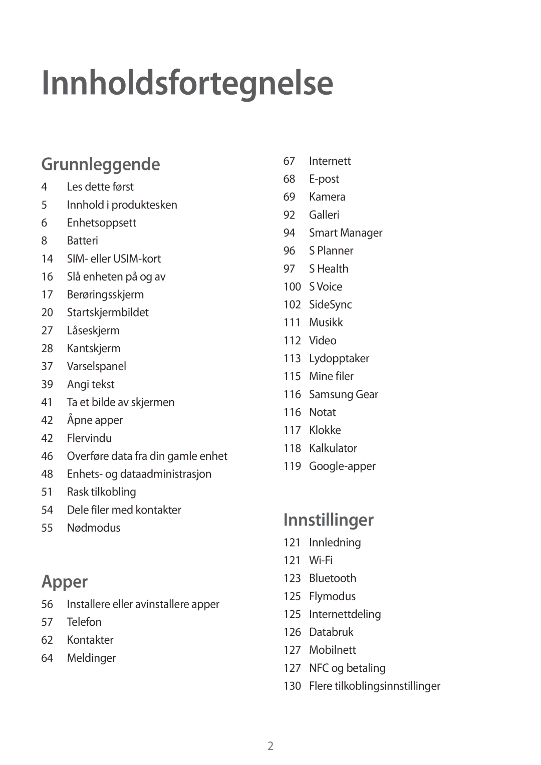 Samsung SM-G928FZKANEE, SM-G928FZSANEE, SM-G928FZDANEE manual Innholdsfortegnelse 