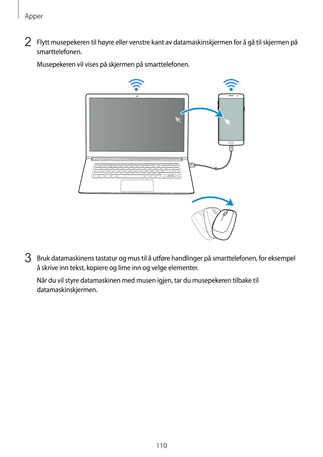 Samsung SM-G928FZKANEE, SM-G928FZSANEE, SM-G928FZDANEE manual 110 