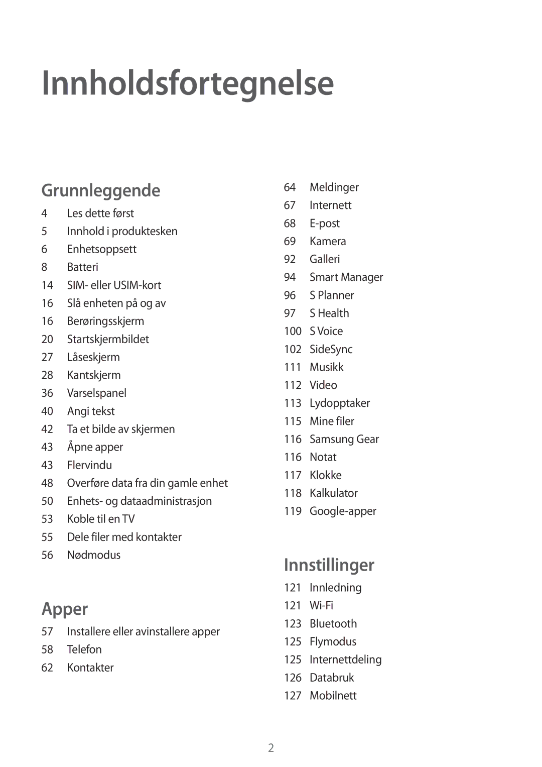 Samsung SM-G928FZKANEE, SM-G928FZSANEE, SM-G928FZDANEE manual Innholdsfortegnelse 