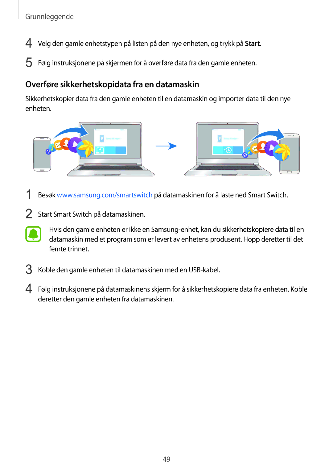 Samsung SM-G928FZDANEE, SM-G928FZSANEE, SM-G928FZKANEE manual Overføre sikkerhetskopidata fra en datamaskin 