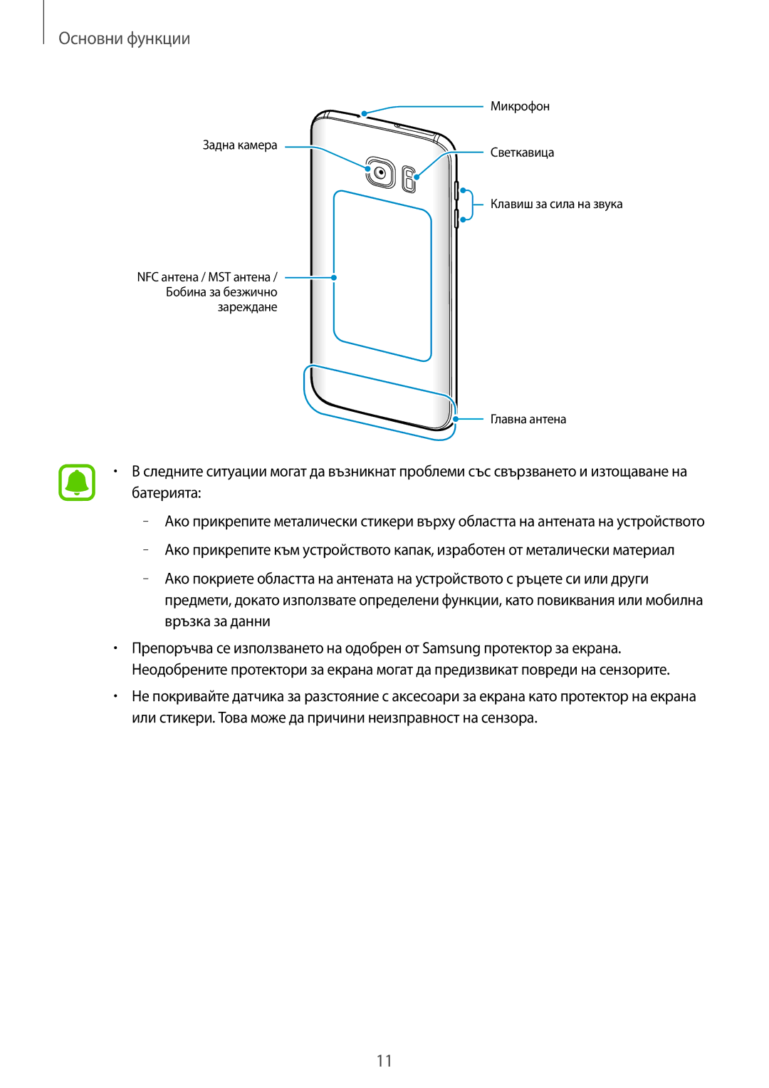 Samsung SM-G930FZSABGL, SM-G930FEDABGL, SM-G930FZDABGL, SM-G930FZKABGL manual Задна камера Светкавица 