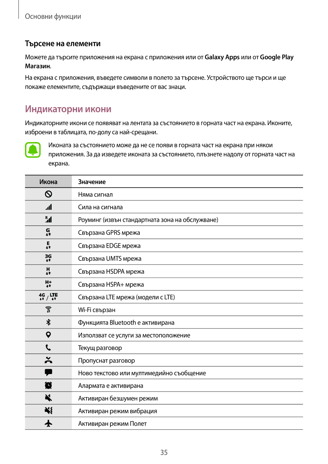 Samsung SM-G930FZSABGL, SM-G930FEDABGL, SM-G930FZDABGL manual Индикаторни икони, Търсене на елементи, Икона Значение 