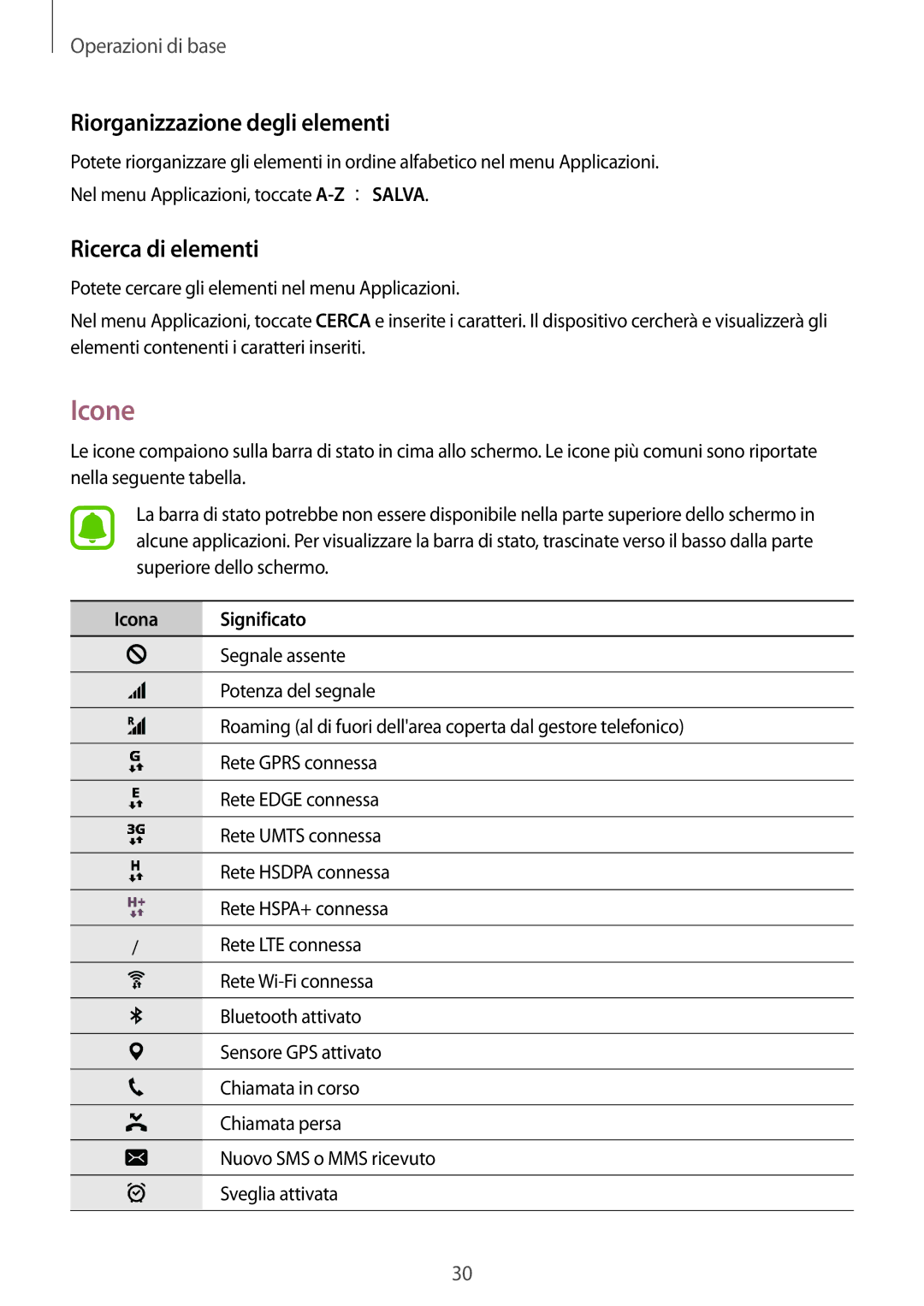 Samsung SM-G930FEDAITV, SM-G930FZWAITV manual Icone, Riorganizzazione degli elementi, Ricerca di elementi, Icona Significato 