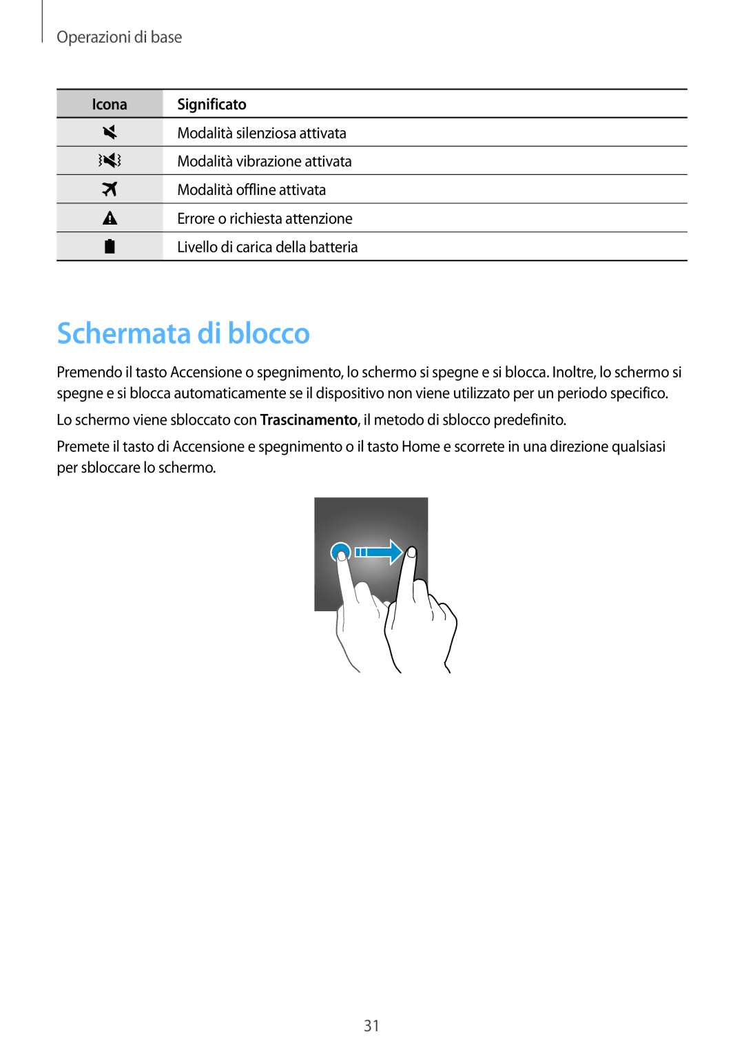 Samsung SM-G930FZWAITV, SM-G930FEDAITV, SM-G930FZSAITV, SM-G930FZDAITV, SM-G930FZKAITV manual Schermata di blocco 