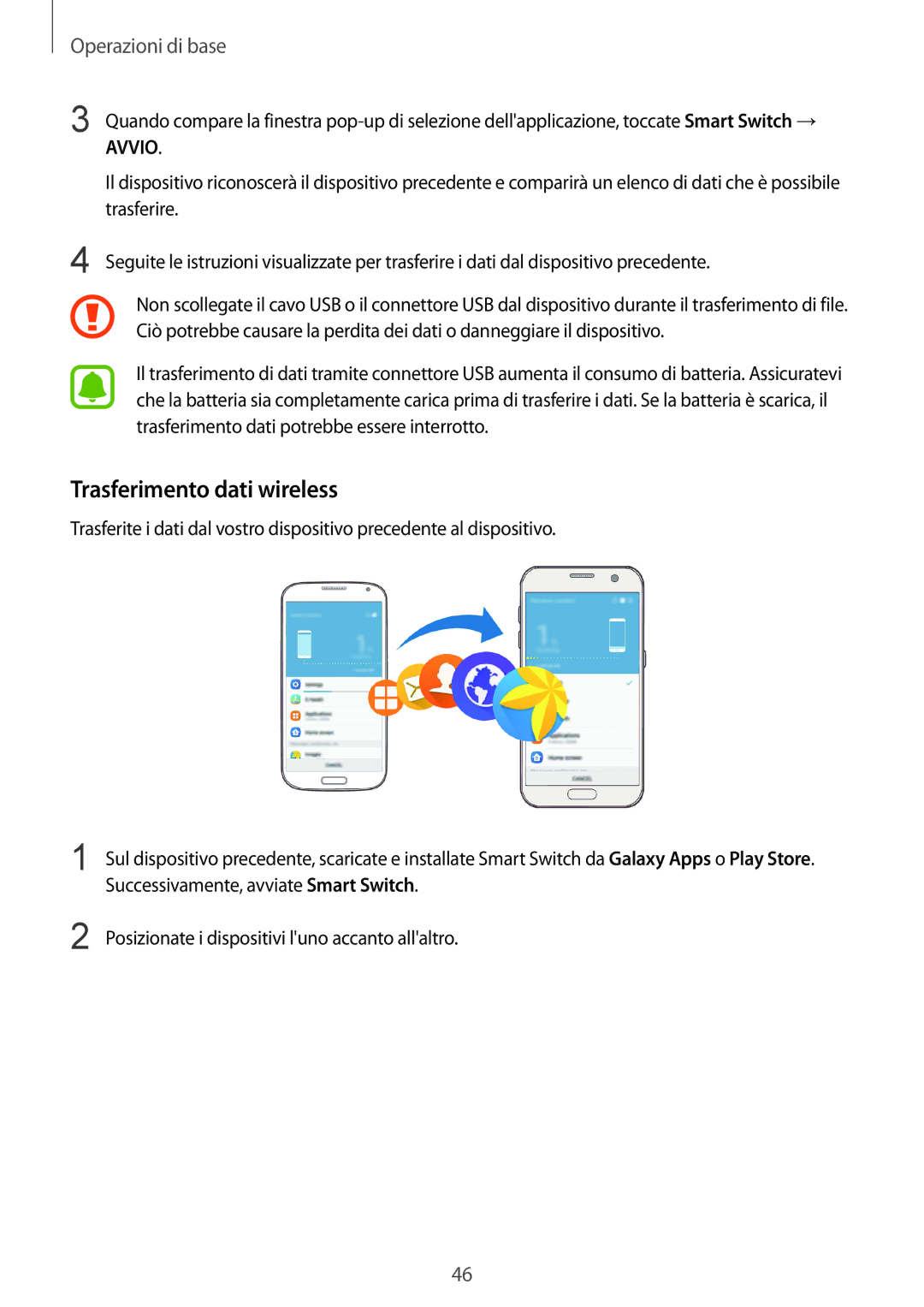 Samsung SM-G930FZWAITV, SM-G930FEDAITV, SM-G930FZSAITV, SM-G930FZDAITV, SM-G930FZKAITV Trasferimento dati wireless, Avvio 