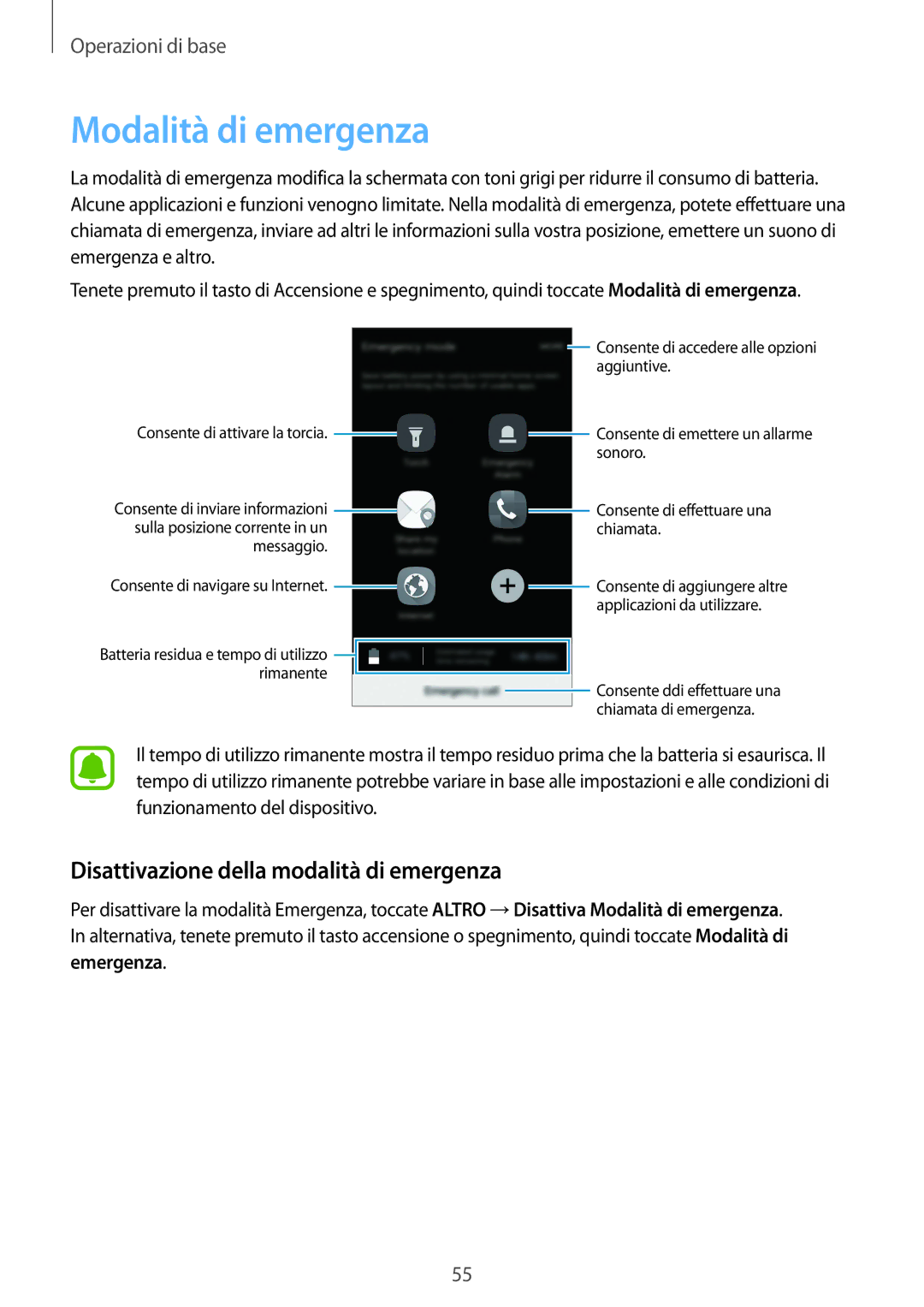 Samsung SM-G930FEDAITV, SM-G930FZWAITV, SM-G930FZSAITV Modalità di emergenza, Disattivazione della modalità di emergenza 