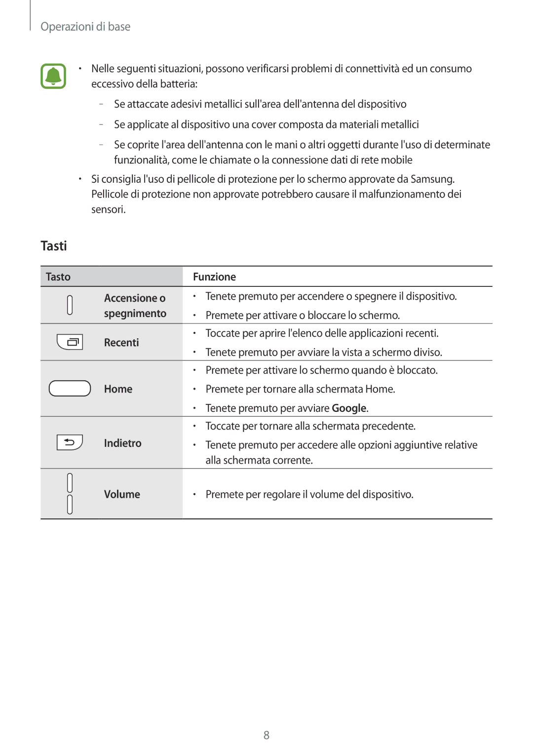 Samsung SM-G930FZDAITV, SM-G930FEDAITV, SM-G930FZWAITV, SM-G930FZSAITV, SM-G930FZKAITV manual Tasti 