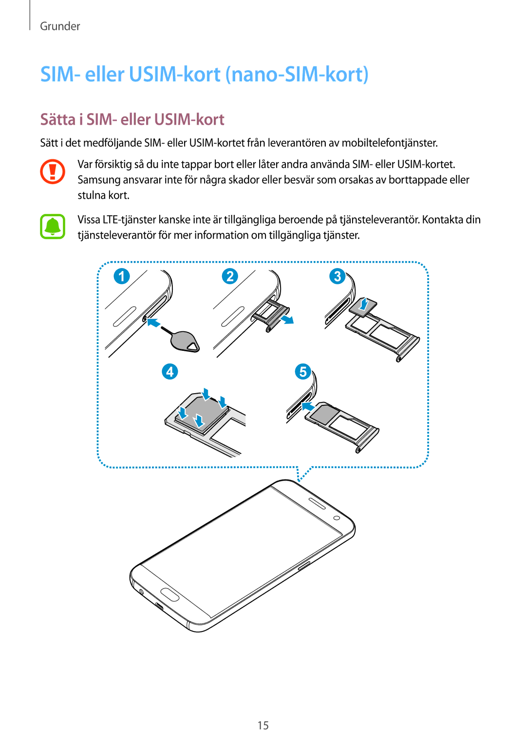 Samsung SM-G930FEDANEE, SM-G930FZWANEE, SM-G930FZSANEE SIM- eller USIM-kort nano-SIM-kort, Sätta i SIM- eller USIM-kort 