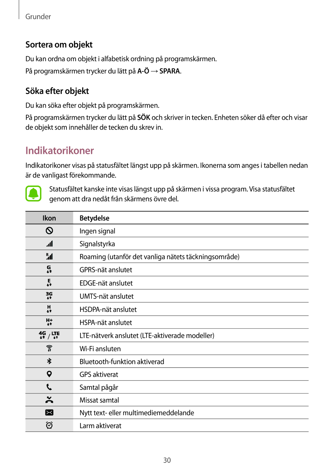 Samsung SM-G930FEDANEE, SM-G930FZWANEE, SM-G930FZSANEE, SM-G930FZKANEE Indikatorikoner, Sortera om objekt, Söka efter objekt 