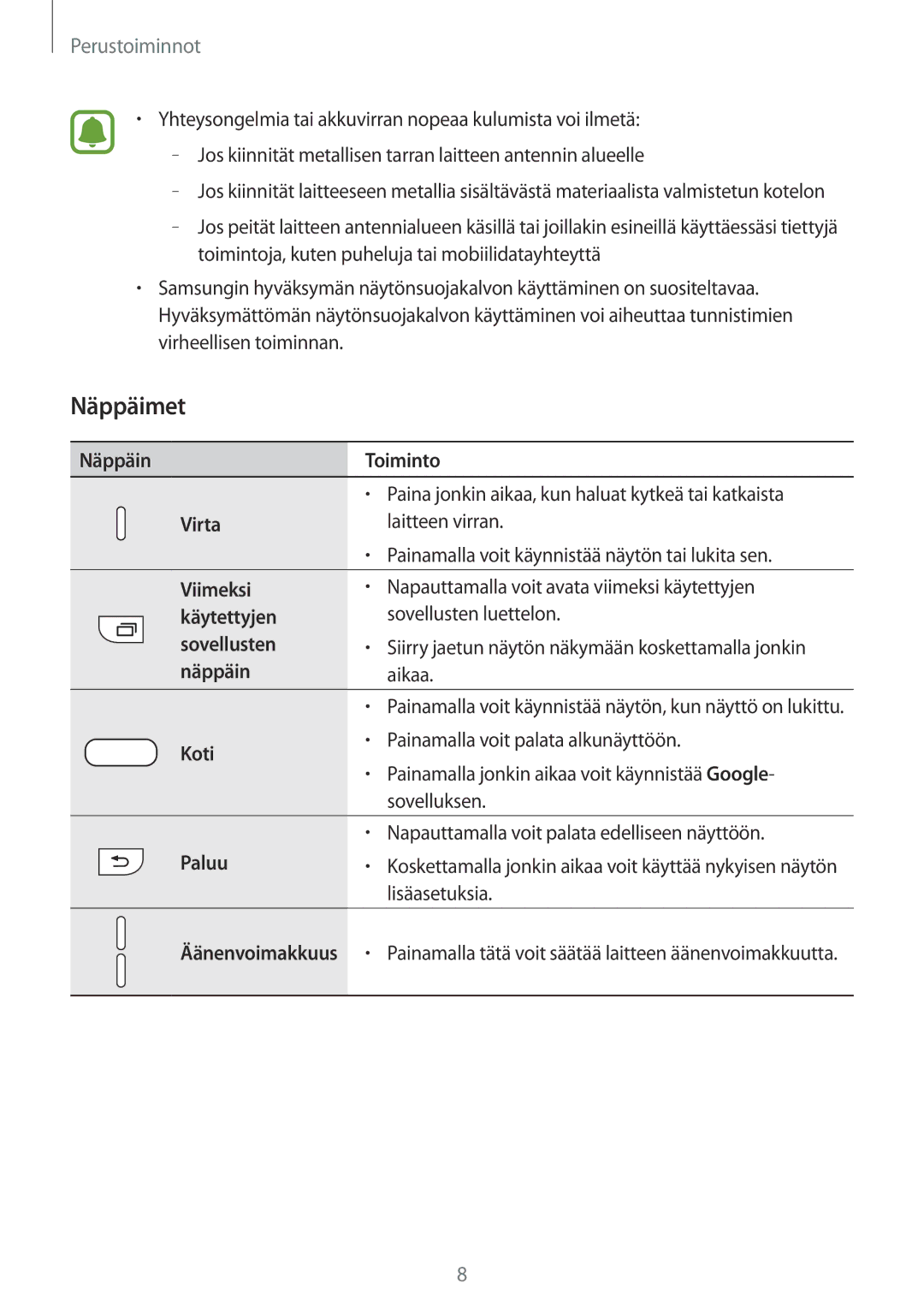 Samsung SM-G930FZKANEE, SM-G930FEDANEE, SM-G930FZWANEE, SM-G930FZSANEE, SM-G930FZDANEE manual Näppäimet 