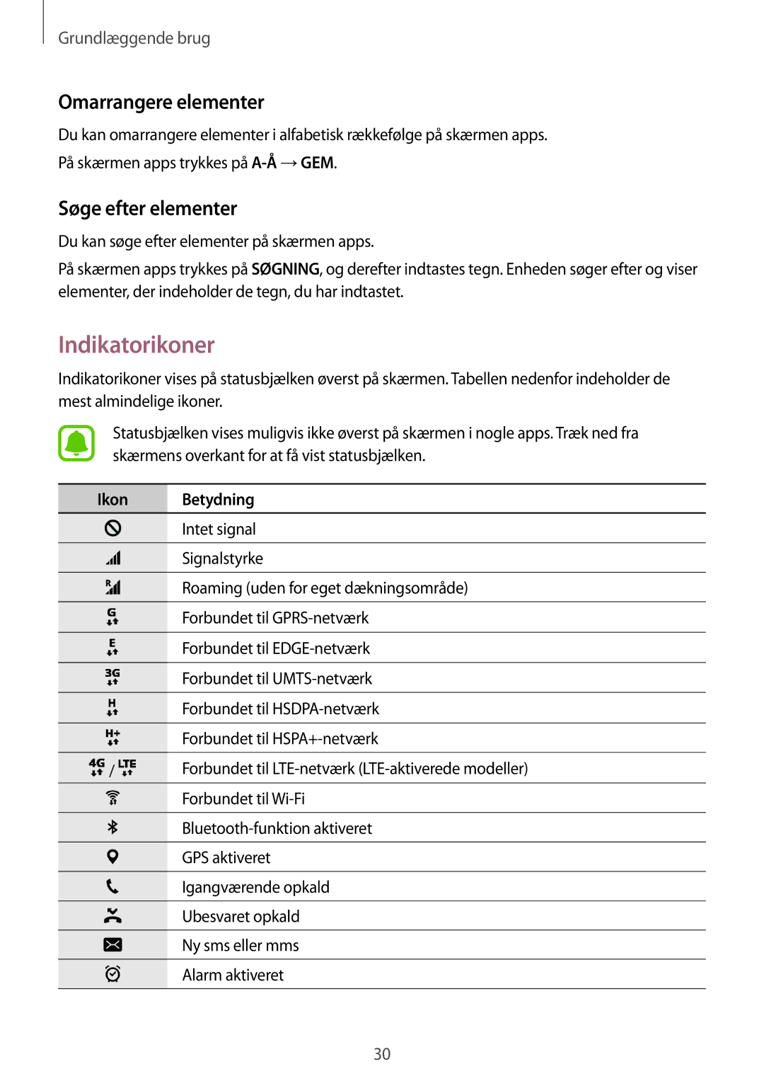 Samsung SM-G930FEDANEE, SM-G930FZWANEE manual Indikatorikoner, Omarrangere elementer, Søge efter elementer, Ikon Betydning 