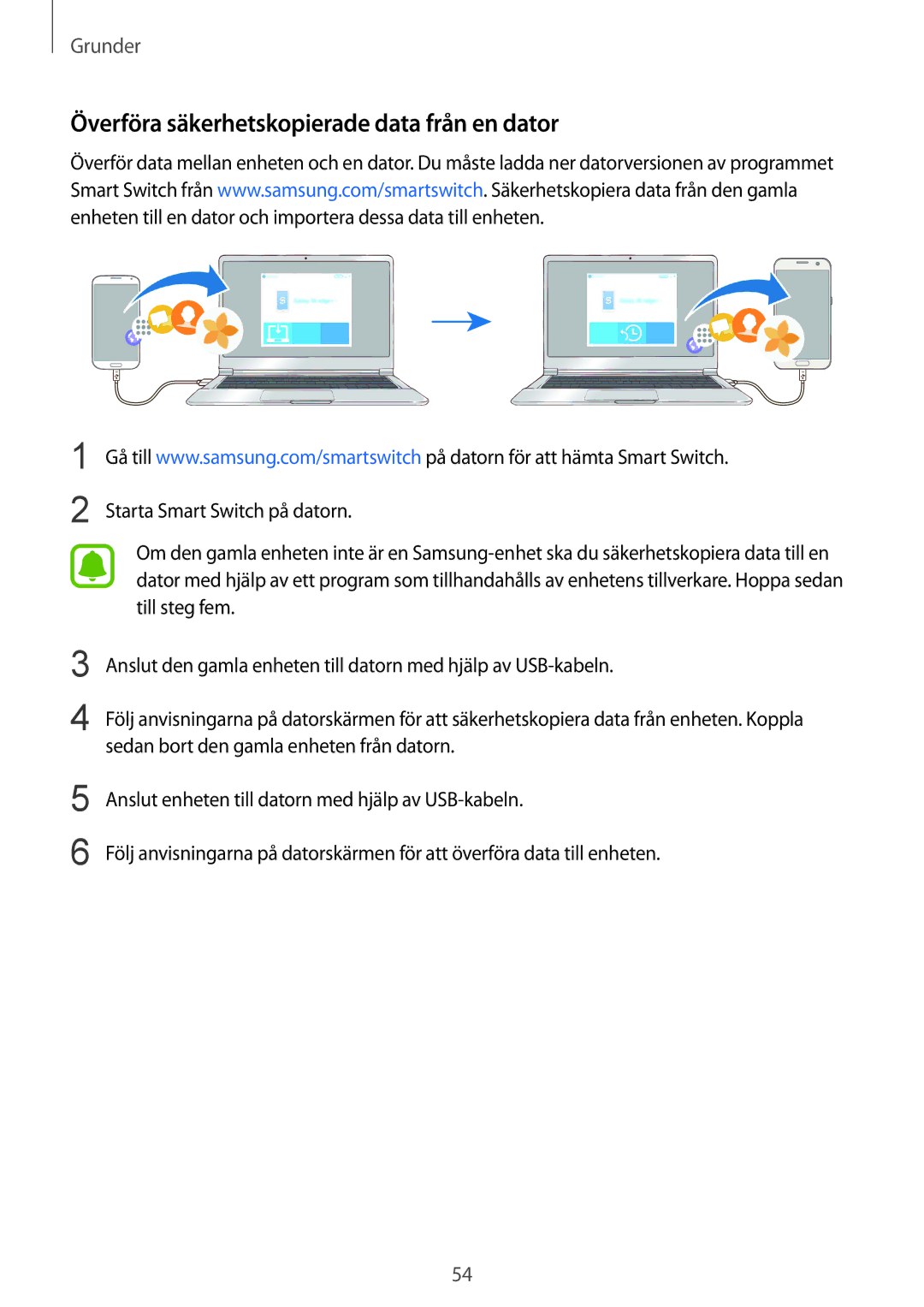 Samsung SM-G930FZDANEE, SM-G930FEDANEE, SM-G930FZWANEE, SM-G930FZSANEE manual Överföra säkerhetskopierade data från en dator 