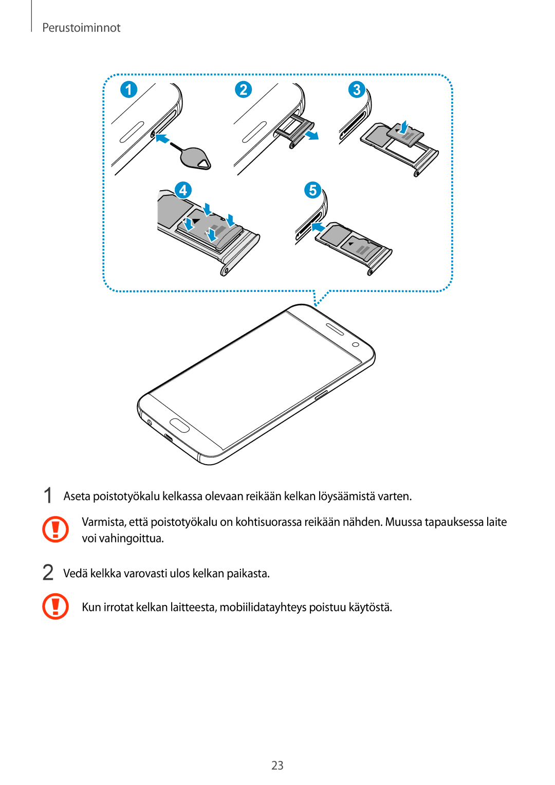 Samsung SM-G930FZKANEE, SM-G930FEDANEE, SM-G930FZWANEE manual Voi vahingoittua, Vedä kelkka varovasti ulos kelkan paikasta 