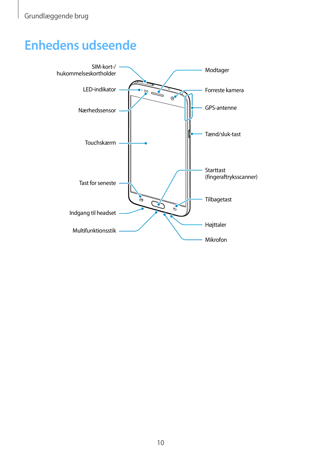 Samsung SM-G930FEDANEE, SM-G930FZWANEE, SM-G930FZSANEE, SM-G930FZKANEE, SM-G930FZDANEE manual Enhedens udseende 