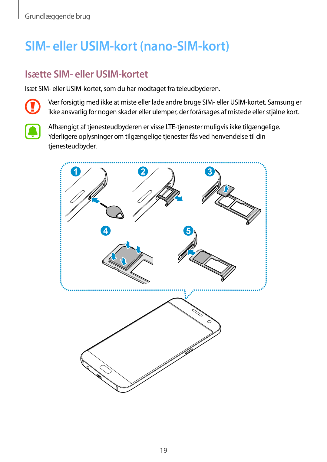 Samsung SM-G930FZDANEE, SM-G930FEDANEE, SM-G930FZWANEE SIM- eller USIM-kort nano-SIM-kort, Isætte SIM- eller USIM-kortet 