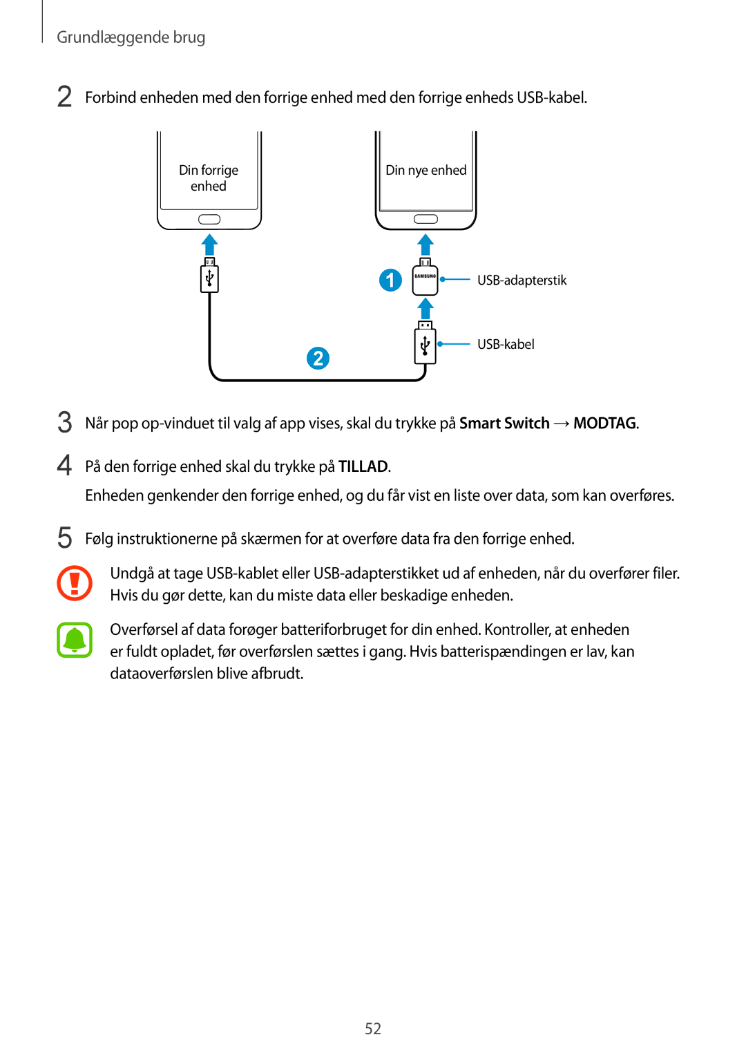 Samsung SM-G930FZSANEE, SM-G930FEDANEE, SM-G930FZWANEE, SM-G930FZKANEE, SM-G930FZDANEE manual USB-adapterstik USB-kabel 