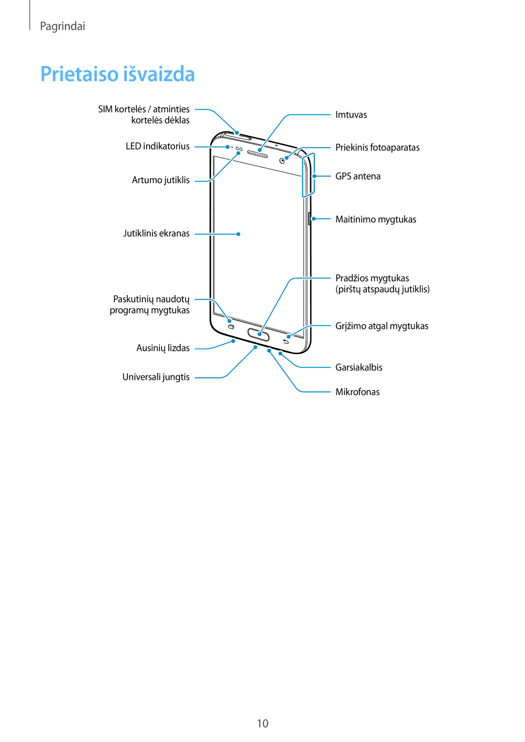 Samsung SM-G930FZDASEB manual Prietaiso išvaizda 