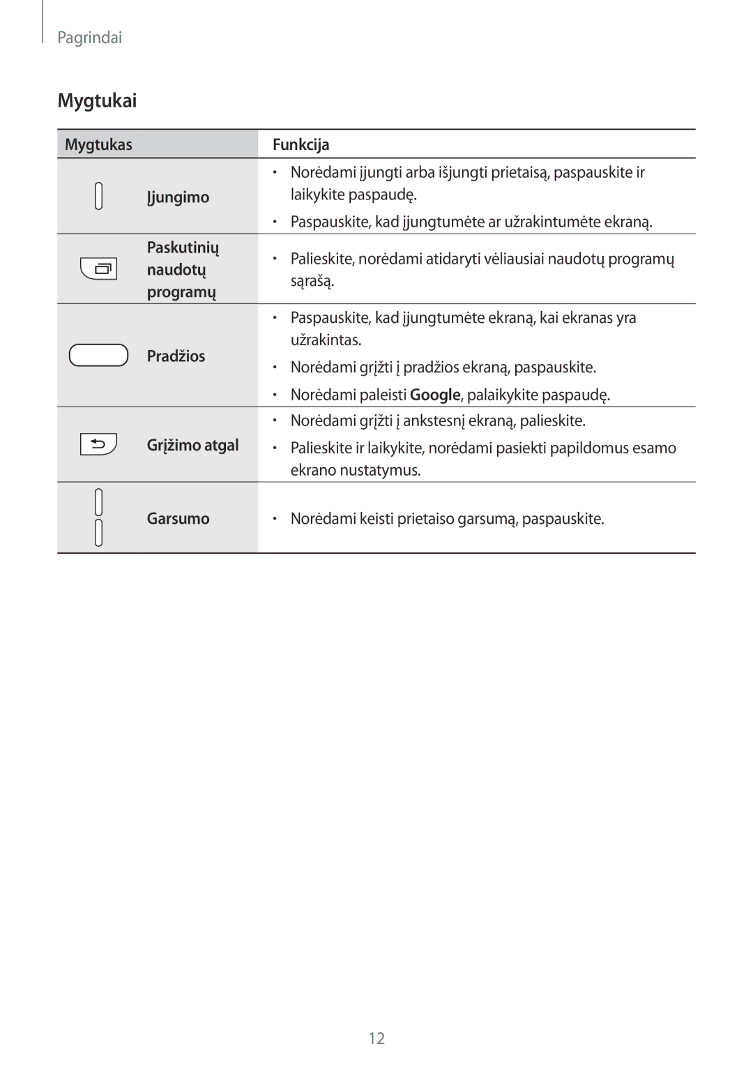 Samsung SM-G930FZDASEB manual Mygtukai 