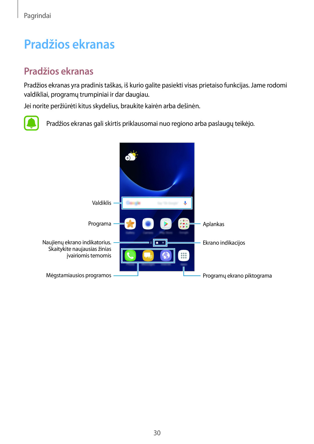 Samsung SM-G930FZDASEB manual Pradžios ekranas 