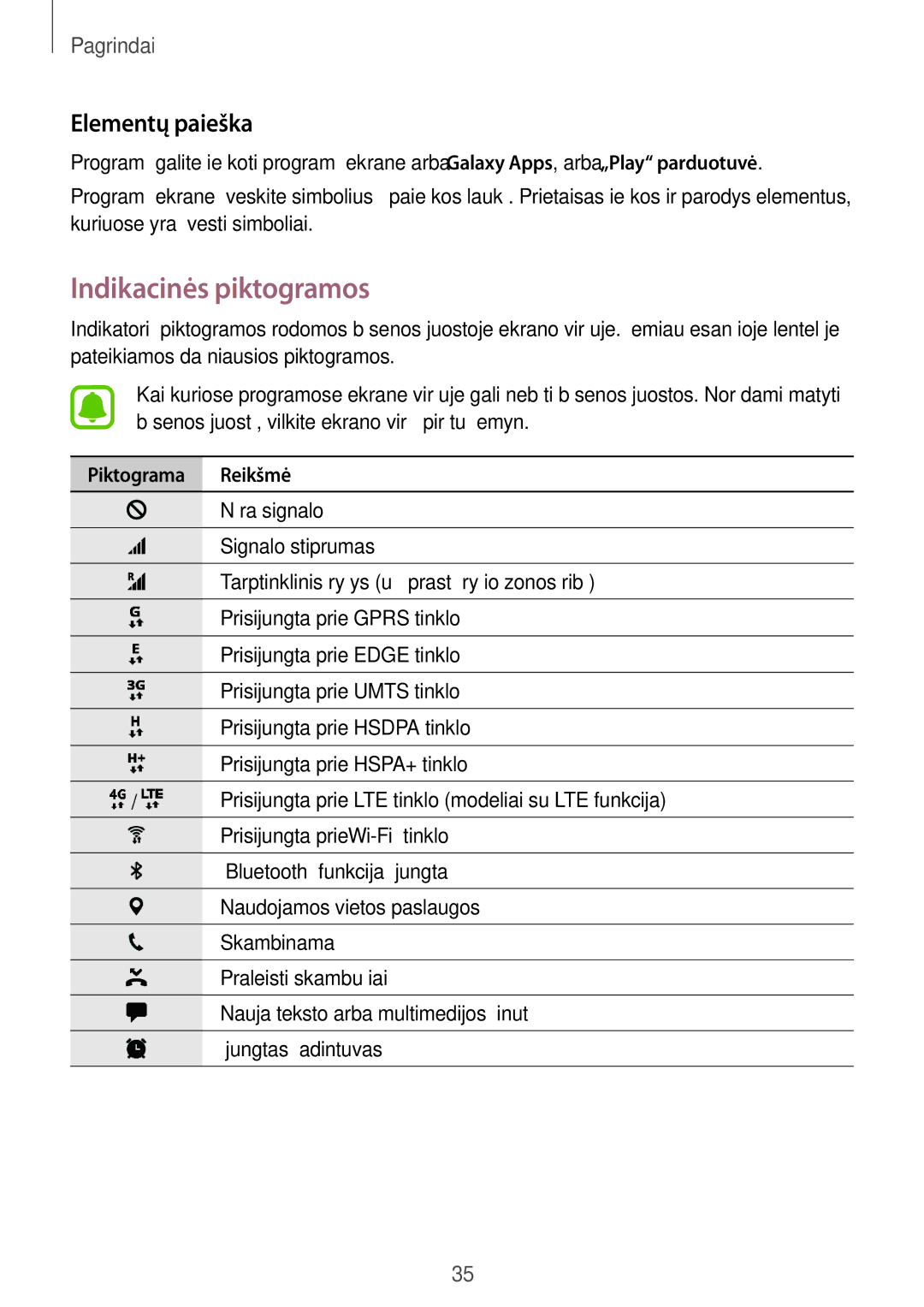 Samsung SM-G930FZDASEB manual Indikacinės piktogramos, Elementų paieška, Piktograma Reikšmė 