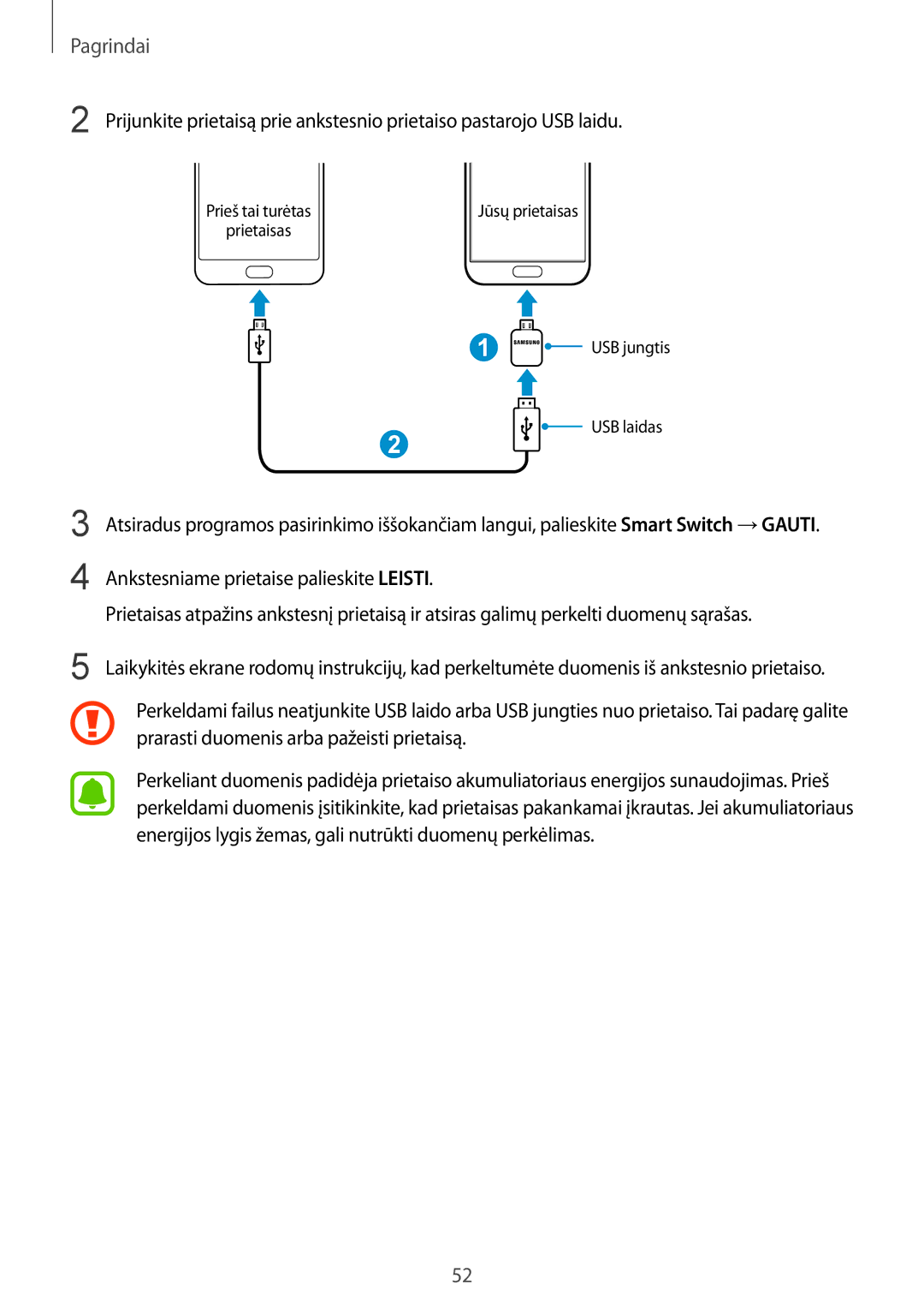 Samsung SM-G930FZDASEB manual USB laidas 