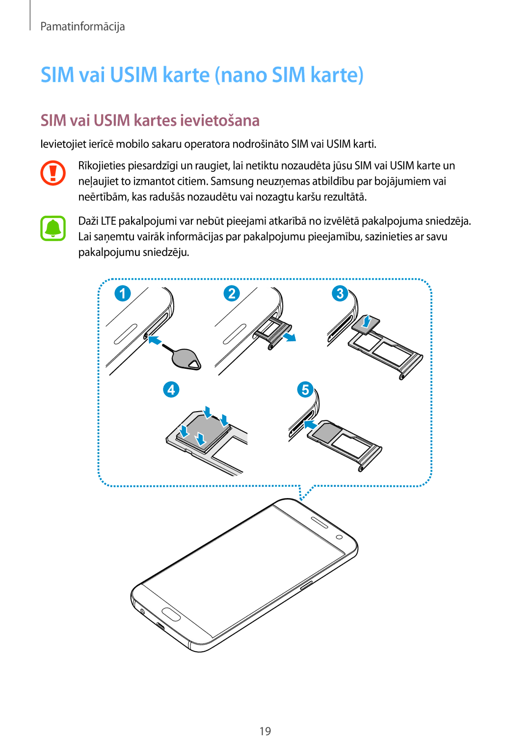 Samsung SM-G930FZDASEB manual SIM vai Usim karte nano SIM karte, SIM vai Usim kartes ievietošana 