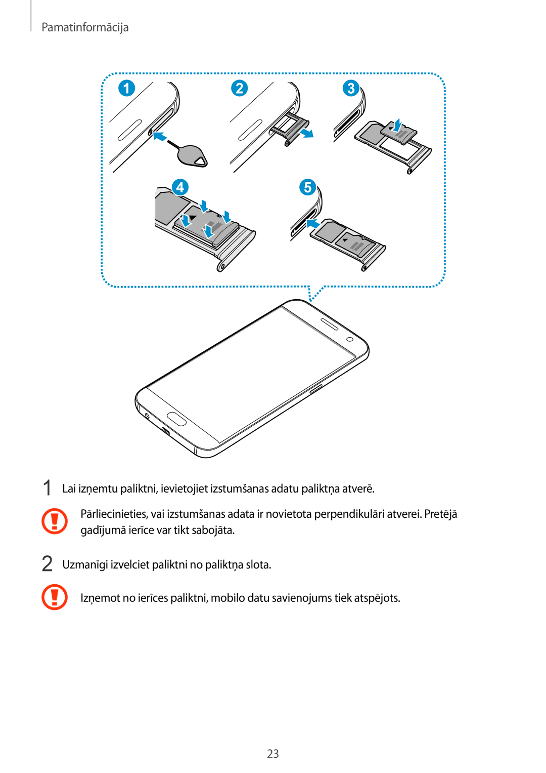 Samsung SM-G930FZDASEB manual Pamatinformācija 