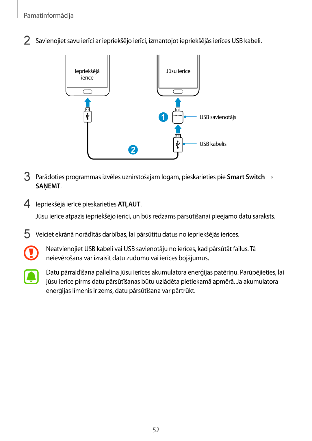 Samsung SM-G930FZDASEB manual Saņemt, Iepriekšējā ierīcē pieskarieties Atļaut 