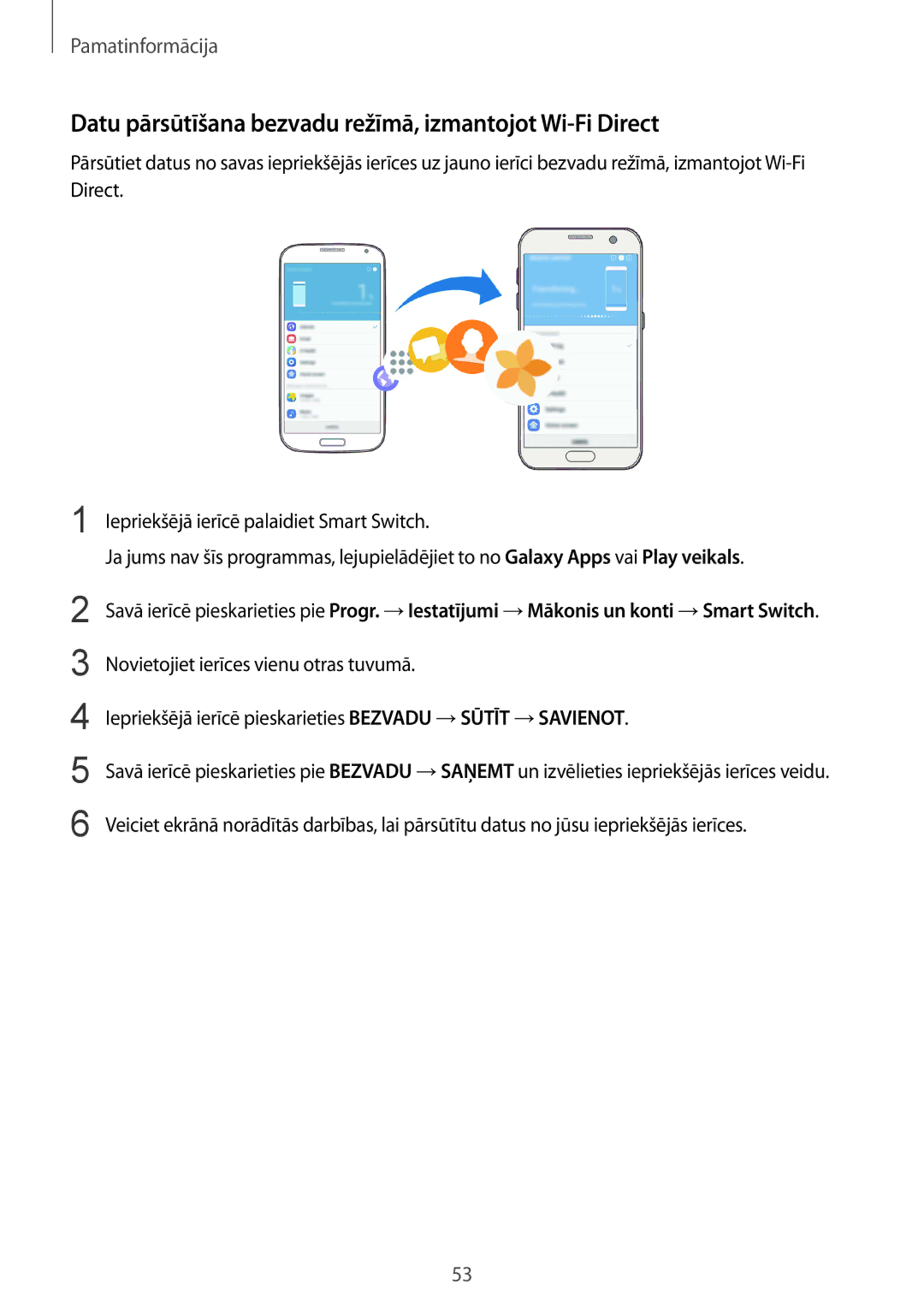 Samsung SM-G930FZDASEB manual Datu pārsūtīšana bezvadu režīmā, izmantojot Wi-Fi Direct 