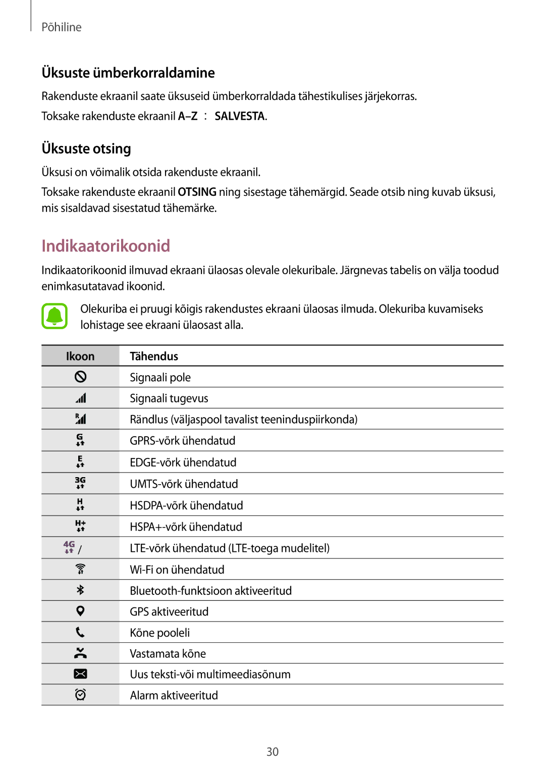 Samsung SM-G930FZDASEB manual Indikaatorikoonid, Üksuste ümberkorraldamine, Üksuste otsing, Ikoon Tähendus 