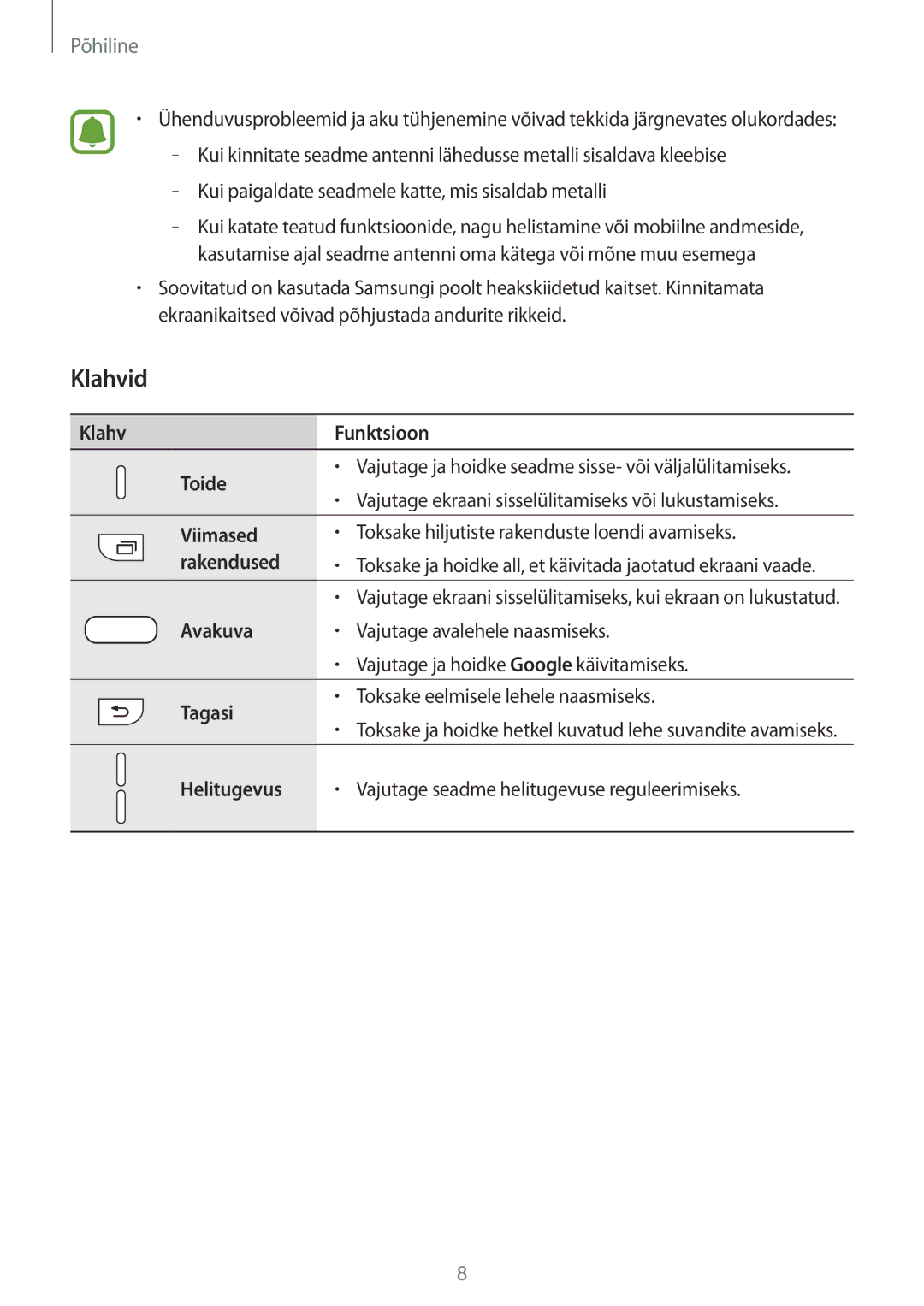 Samsung SM-G930FZDASEB manual Klahvid 