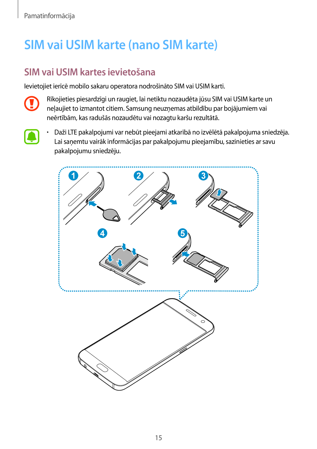 Samsung SM-G930FZDASEB manual SIM vai Usim karte nano SIM karte, SIM vai Usim kartes ievietošana 