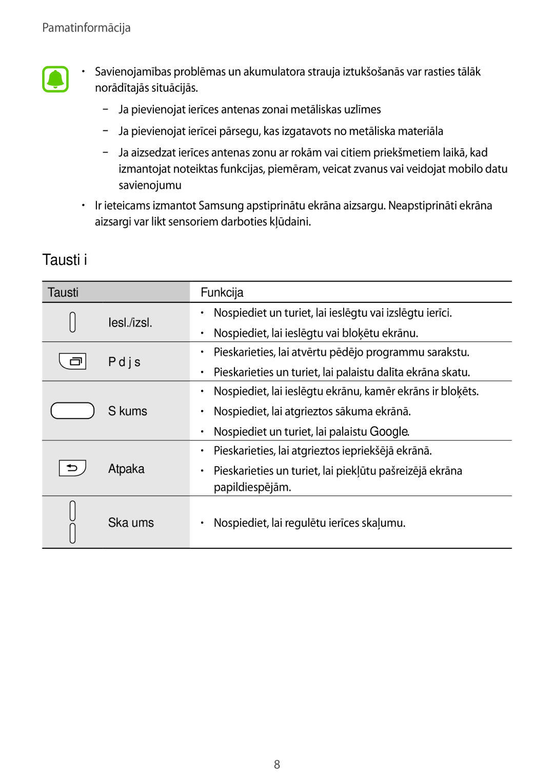 Samsung SM-G930FZDASEB manual Taustiņi 